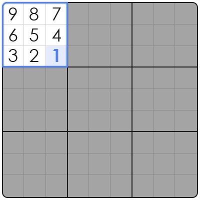 archipelago sudoku